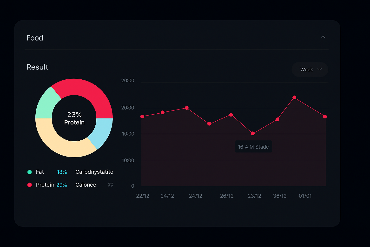 dashboard image