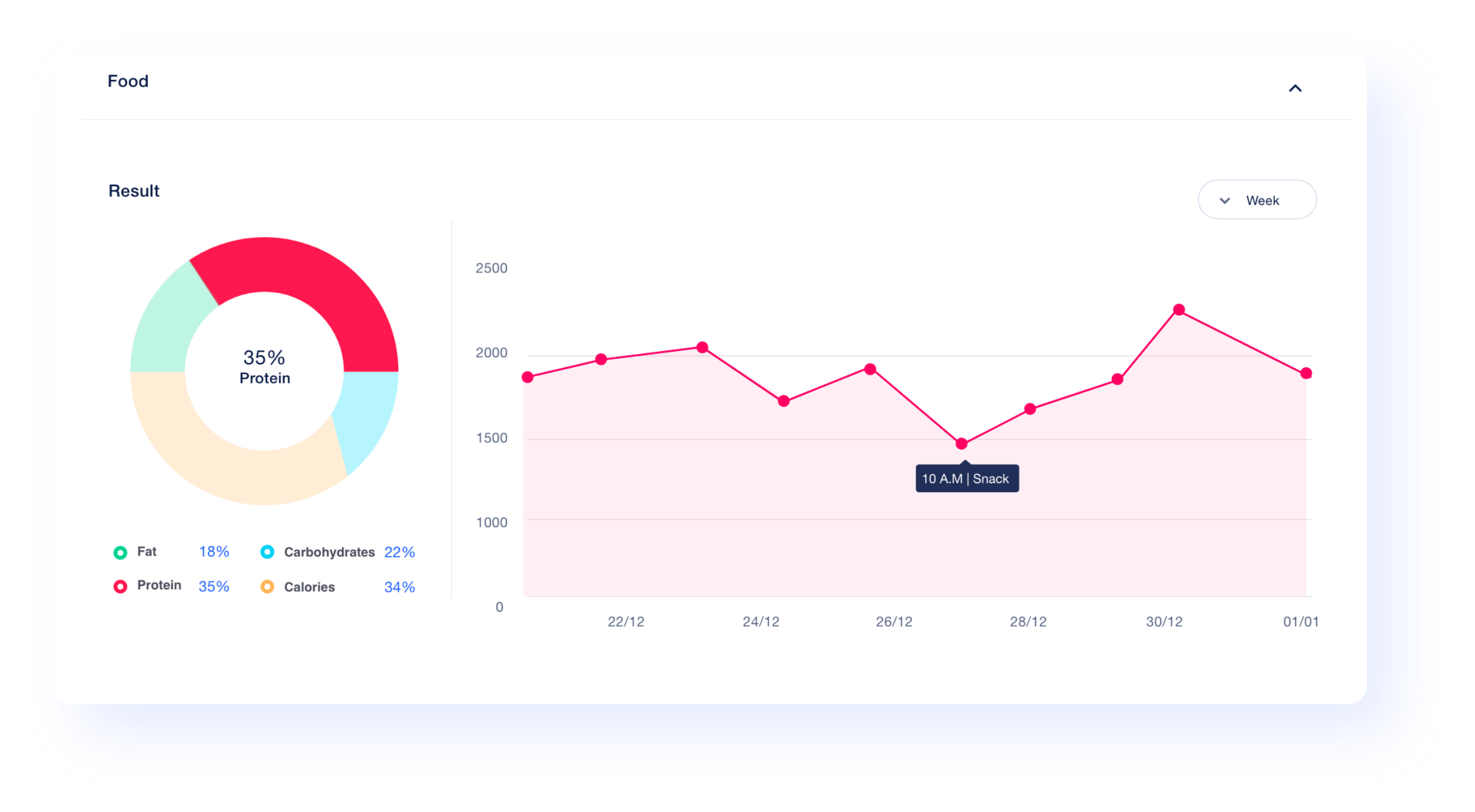 dashboard image